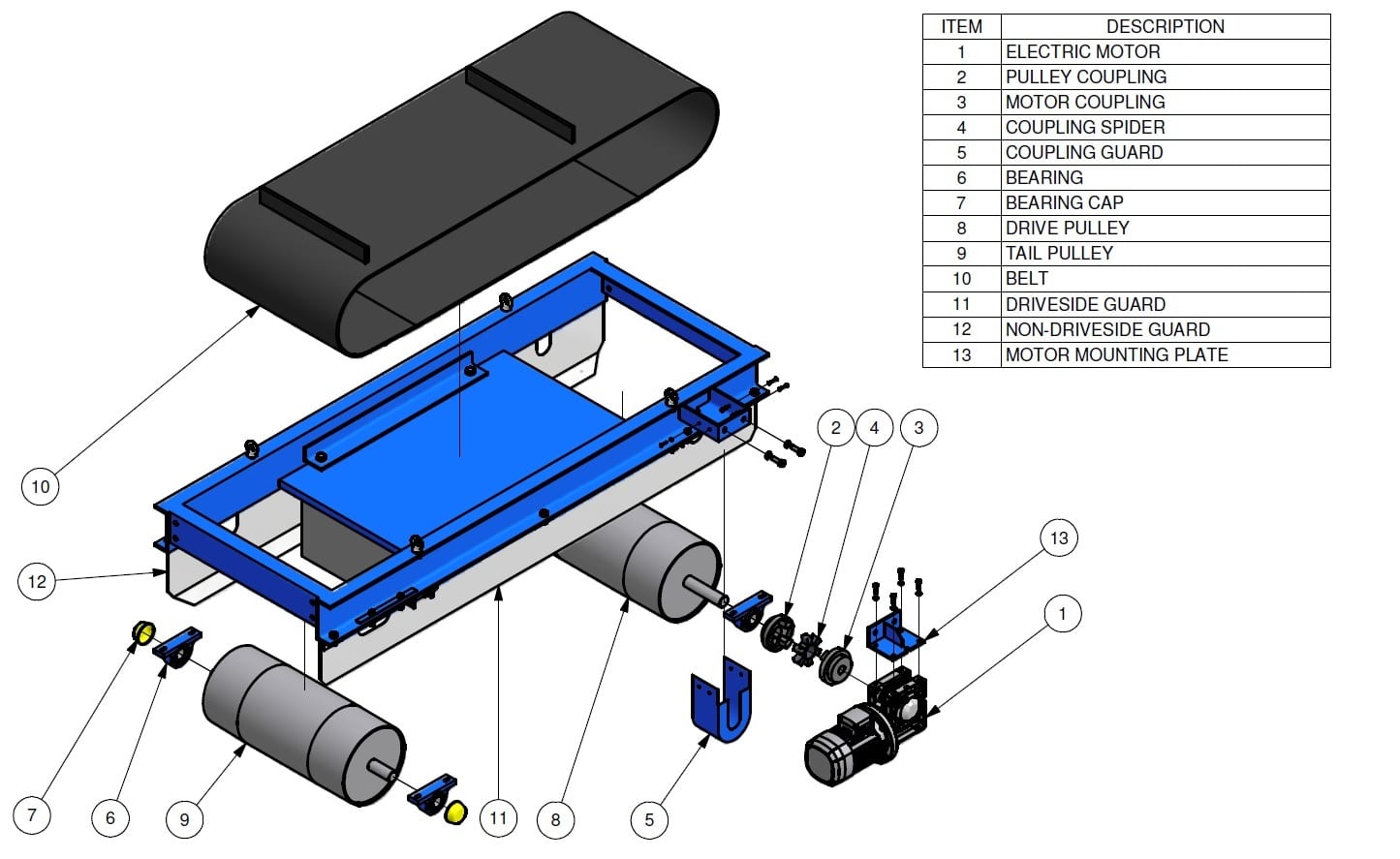 PCB SPARES NEW magnetic conveyor pulleys spares