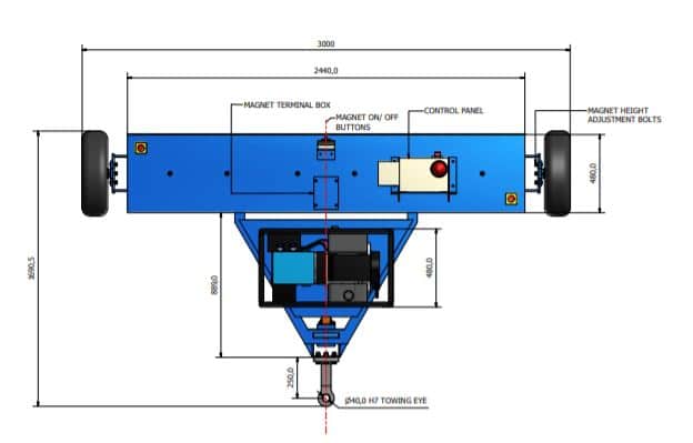 ElectroMagnetic Sweeper