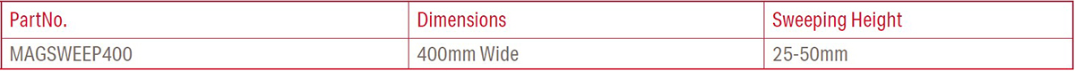 Handheld Magnetic Sweeper Dimensions
