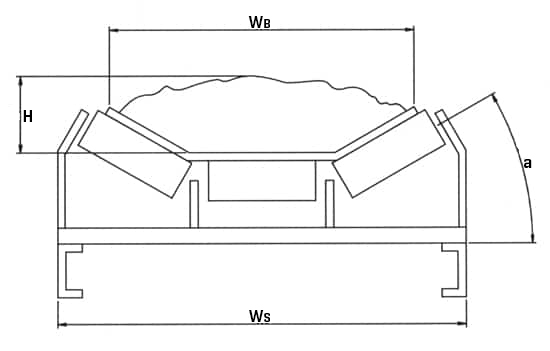 Bunting Enquiry Forms